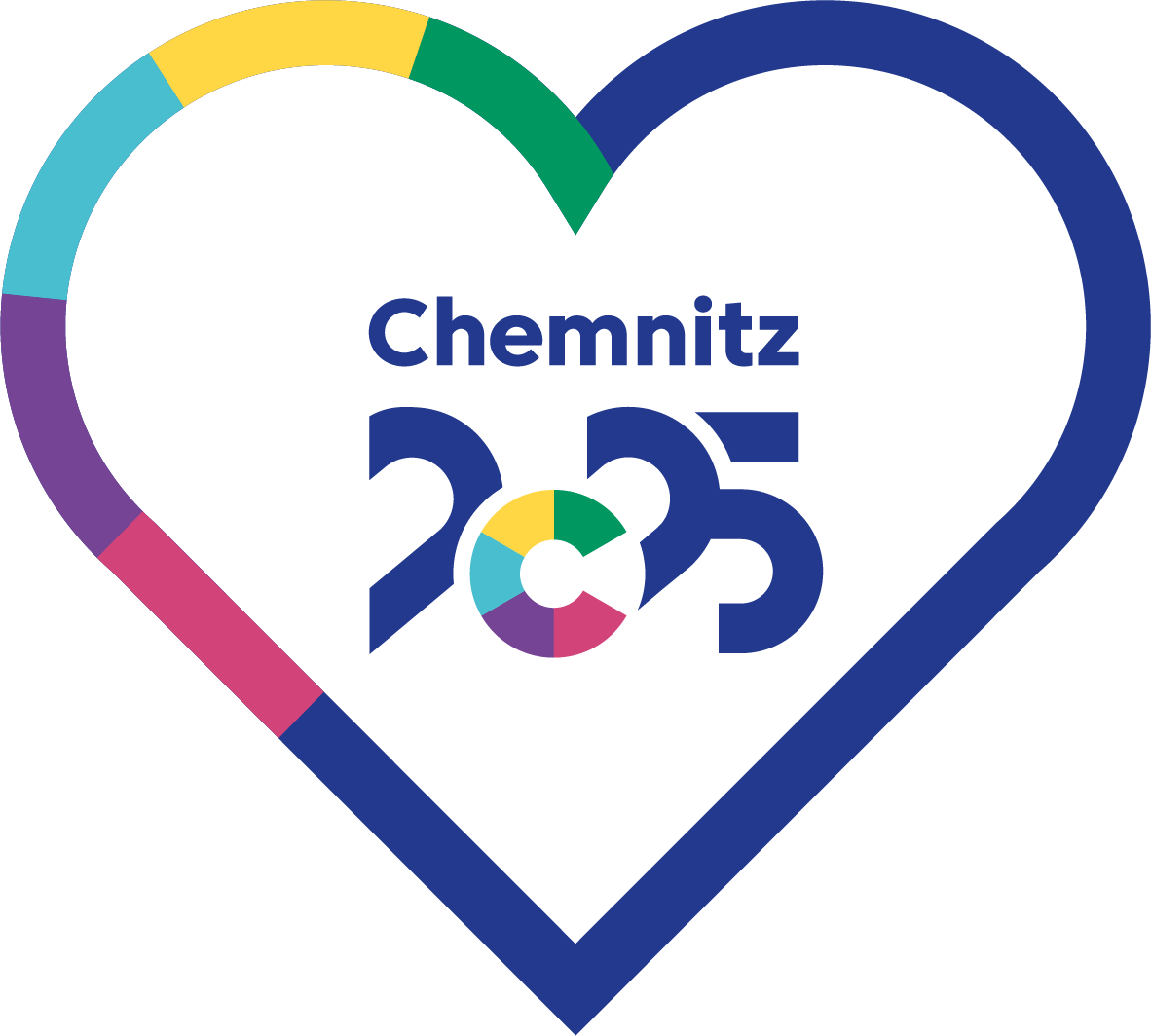 Bekenntnis-Chemnitz2025-short.png